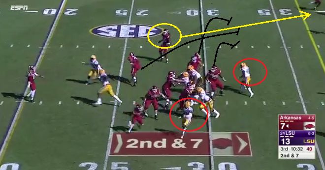 LSU film room